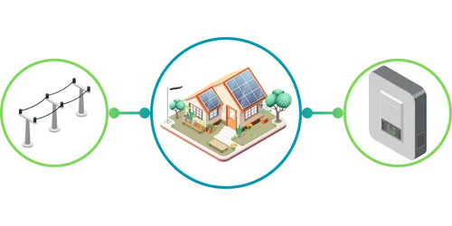 HP Energy | HP Home Solar