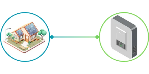 HP Energy | HP Home Solar